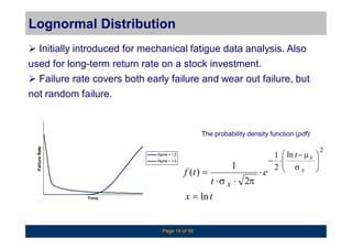 overview of reliability engineering | PDF