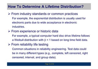 overview of reliability engineering | PDF