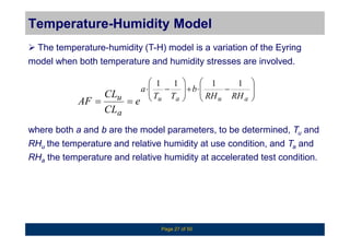 Relitive Humidity Model overview of reliability engineering | PDF