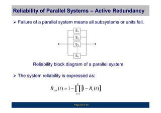 overview of reliability engineering | PDF