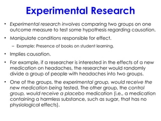 Experimental Research
• Experimental research involves comparing two groups on one
outcome measure to test some hypothesis regarding causation.
• Manipulate conditions responsible for effect.
– Example: Presence of books on student learning.
• Implies causation.
• For example, if a researcher is interested in the effects of a new
medication on headaches, the researcher would randomly
divide a group of people with headaches into two groups.
• One of the groups, the experimental group, would receive the
new medication being tested. The other group, the control
group, would receive a placebo medication (i.e., a medication
containing a harmless substance, such as sugar, that has no
physiological effects).
 