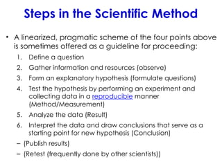 Steps in the Scientific Method
• A linearized, pragmatic scheme of the four points above
is sometimes offered as a guideline for proceeding:
1. Define a question
2. Gather information and resources (observe)
3. Form an explanatory hypothesis (formulate questions)
4. Test the hypothesis by performing an experiment and
collecting data in a reproducible manner
(Method/Measurement)
5. Analyze the data (Result)
6. Interpret the data and draw conclusions that serve as a
starting point for new hypothesis (Conclusion)
– (Publish results)
– (Retest (frequently done by other scientists))
 