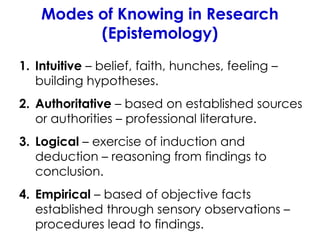 Modes of Knowing in Research
(Epistemology)
1. Intuitive – belief, faith, hunches, feeling –
building hypotheses.
2. Authoritative – based on established sources
or authorities – professional literature.
3. Logical – exercise of induction and
deduction – reasoning from findings to
conclusion.
4. Empirical – based of objective facts
established through sensory observations –
procedures lead to findings.
 