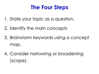 The Four Steps
1. State your topic as a question.
2. Identify the main concepts
3. Brainstorm keywords using a concept
map.
4. Consider narrowing or broadening
(scope).
 
