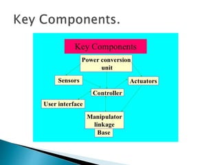 Overview of Robotics | PPTX