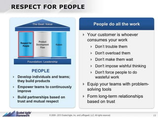 RESPECT FOR PEOPLE

PRESENTATION TITLE | PRESENTER NAME | DATE | 15

15

 