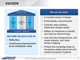 KAIZEN

PRESENTATION TITLE | PRESENTER NAME | DATE | 16

16

 