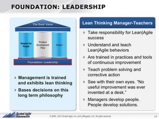FOUNDATION: LEADERSHIP

PRESENTATION TITLE | PRESENTER NAME | DATE | 18

18

 