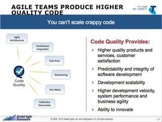AGILE TEAMS PRODUCE HIGHER
QUALITY CODE

PRESENTATION TITLE | PRESENTER NAME | DATE | 19

19

 