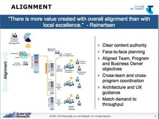 ALIGNMENT

PRESENTATION TITLE | PRESENTER NAME | DATE | 21

21

 