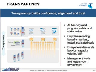 TRANSPARENCY

PRESENTATION TITLE | PRESENTER NAME | DATE | 23

23

 
