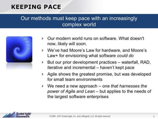 KEEPING PACE

PRESENTATION TITLE | PRESENTER NAME | DATE | 5

5

 