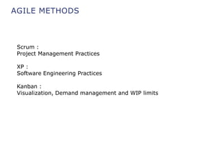 AGILE METHODS

Scrum :
Project Management Practices
XP :
Software Engineering Practices
Kanban :
Visualization, Demand management and WIP limits

 