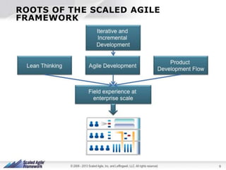 ROOTS OF THE SCALED AGILE
FRAMEWORK

PRESENTATION TITLE | PRESENTER NAME | DATE | 8

8

 