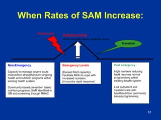 Sam Medication Level Overview of Severe Acute Malnutrition.ppt