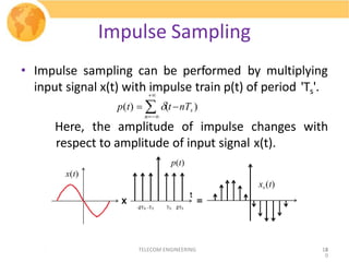 Overview of sampling | PPTX