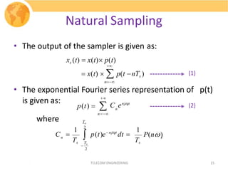 Overview of sampling | PPTX
