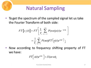 Overview of sampling | PPTX