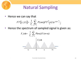 Overview of sampling | PPTX