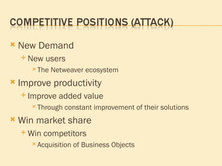 New Demand New users The Netweaver ecosystem Improve productivity Improve added value Through constant improvement of their solutions Win market share Win competitors Acquisition of Business Objects 