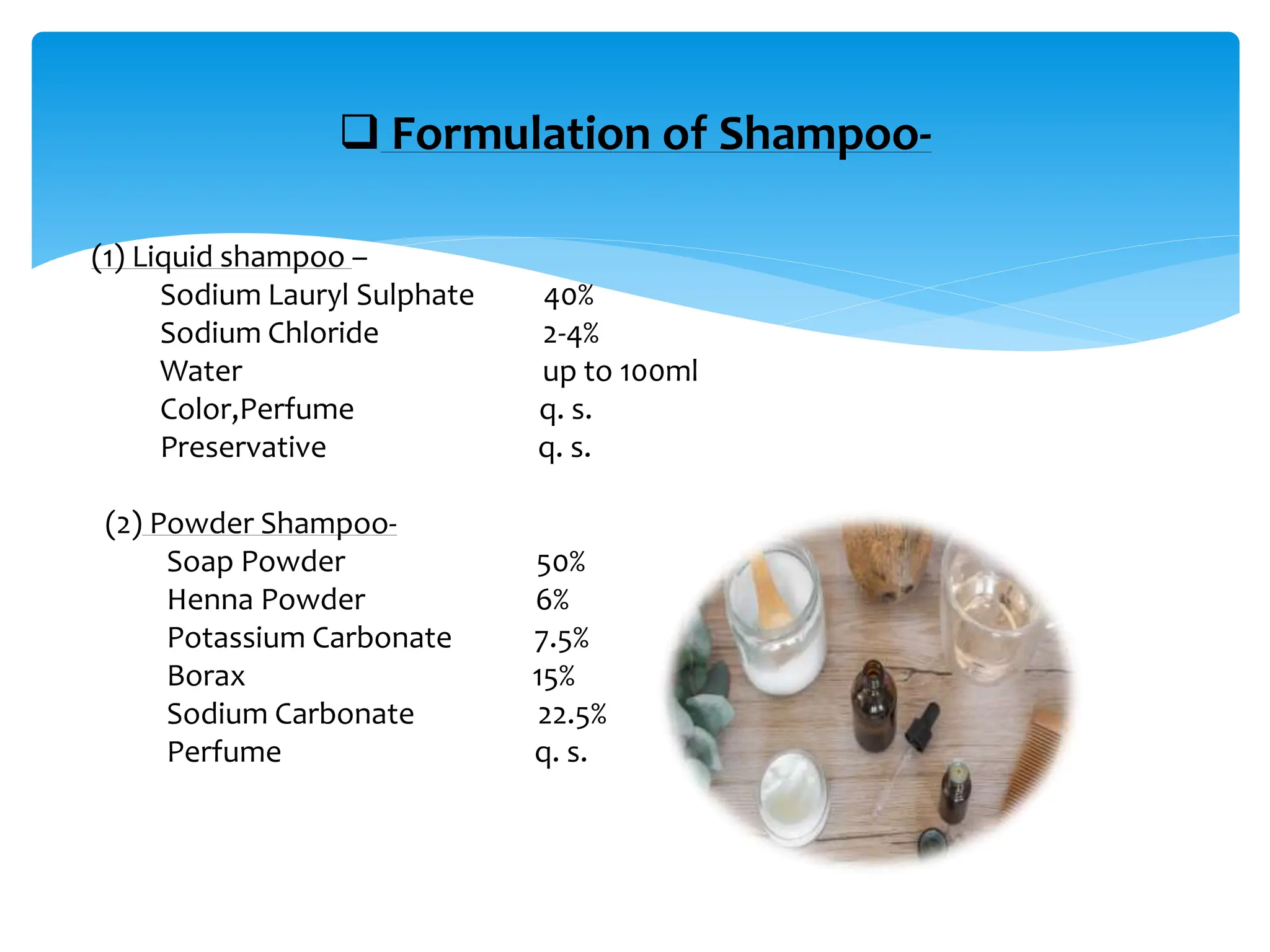(1) Liquid shampoo –
Sodium Lauryl Sulphate 40%
Sodium Chloride 2-4%
Water up to 100ml
Color,Perfume q. s.
Preservative q. s.
(2) Powder Shampoo-
Soap Powder 50%
Henna Powder 6%
Potassium Carbonate 7.5%
Borax 15%
Sodium Carbonate 22.5%
Perfume q. s.
 Formulation of Shampoo-
 