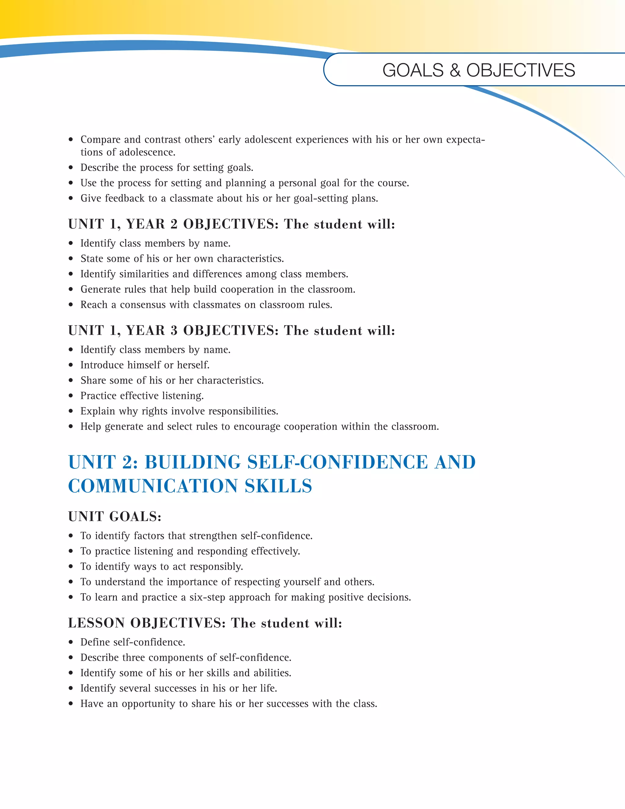 Goals & objectives 
• Compare and contrast others’ early adolescent experiences with his or her own expecta-tions 
of adolescence. 
• Describe the process for setting goals. 
• Use the process for setting and planning a personal goal for the course. 
• Give feedback to a classmate about his or her goal-setting plans. 
UNIT 1, YEAR 2 OBJECTIVES: The student will: 
• Identify class members by name. 
• State some of his or her own characteristics. 
• Identify similarities and differences among class members. 
• Generate rules that help build cooperation in the classroom. 
• Reach a consensus with classmates on classroom rules. 
UNIT 1, YEAR 3 OBJECTIVES: The student will: 
• Identify class members by name. 
• Introduce himself or herself. 
• Share some of his or her characteristics. 
• Practice effective listening. 
• Explain why rights involve responsibilities. 
• Help generate and select rules to encourage cooperation within the classroom. 
UNIT 2: BUILDING SELF-CONFIDENCE AND 
COMMUNICATION SKILLS 
UNIT GOALS: 
• To identify factors that strengthen self-confidence. 
• To practice listening and responding effectively. 
• To identify ways to act responsibly. 
• To understand the importance of respecting yourself and others. 
• To learn and practice a six-step approach for making positive decisions. 
LESSON OBJECTIVES: The student will: 
• Define self-confidence. 
• Describe three components of self-confidence. 
• Identify some of his or her skills and abilities. 
• Identify several successes in his or her life. 
• Have an opportunity to share his or her successes with the class. 
U 
 