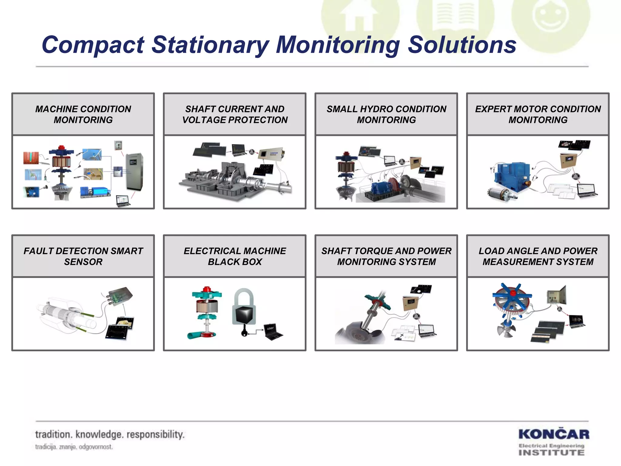 Compact Stationary Monitoring Solutions
MACHINE CONDITION
MONITORING
SHAFT CURRENT AND
VOLTAGE PROTECTION
SMALL HYDRO CONDITION
MONITORING
EXPERT MOTOR CONDITION
MONITORING
ELECTRICAL MACHINE
BLACK BOX
SHAFT TORQUE AND POWER
MONITORING SYSTEM
LOAD ANGLE AND POWER
MEASUREMENT SYSTEM
FAULT DETECTION SMART
SENSOR
 