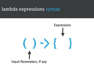 lambda expressions syntax
(	
 
