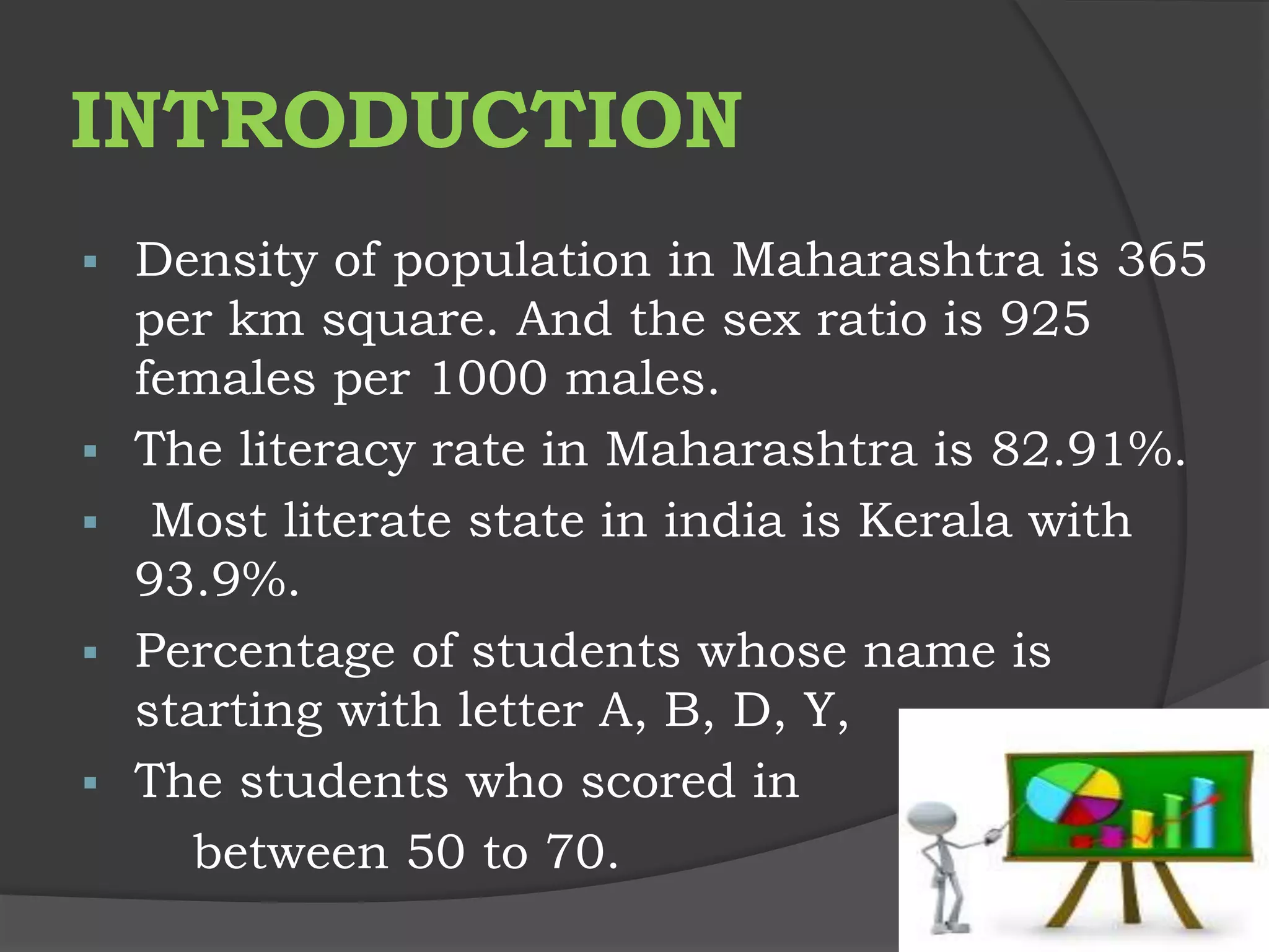 INTRODUCTION
   Density of population in Maharashtra is 365
    per km square. And the sex ratio is 925
    females per 1000 males.
   The literacy rate in Maharashtra is 82.91%.
    Most literate state in india is Kerala with
    93.9%.
   Percentage of students whose name is
    starting with letter A, B, D, Y,
   The students who scored in
      between 50 to 70.
 