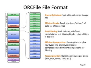 ORCFile	
  File	
  Format	
  
Page 11
Query-­‐Op"mized:	
  Split-­‐able,	
  columnar	
  storage	
  
ﬁle	
  
	
  
Eﬃcient	
  Reads:	
  Break	
  into	
  large	
  “stripes”	
  of	
  
data	
  for	
  eﬃcient	
  read	
  
	
  
Fast	
  Filtering:	
  Built	
  in	
  index,	
  min/max,	
  
metadata	
  for	
  fast	
  ﬁltering	
  blocks	
  -­‐	
  bloom	
  ﬁlters	
  
if	
  desired	
  
	
  
Eﬃcient	
  Compression:	
  Decompose	
  complex	
  
row	
  types	
  into	
  primi+ves:	
  massive	
  
compression	
  and	
  eﬃcient	
  comparisons	
  for	
  
ﬁltering	
  
	
  
Precomputa"on:	
  Built	
  in	
  aggregates	
  per	
  block	
  
(min,	
  max,	
  count,	
  sum,	
  etc.)	
  
	
  
 