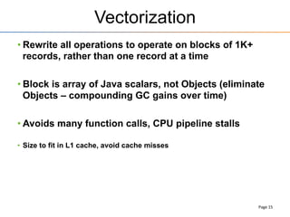 Vectorization
• Rewrite all operations to operate on blocks of 1K+
records, rather than one record at a time
• Block is array of Java scalars, not Objects (eliminate
Objects – compounding GC gains over time)
• Avoids many function calls, CPU pipeline stalls
•  Size to fit in L1 cache, avoid cache misses
Page	
  15	
  
 