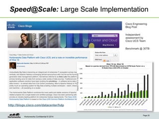 Hortonworks Confidential © 2014
Speed@Scale: Large Scale Implementation
Page 20
http://blogs.cisco.com/datacenter/hdp
Cisco Engineering
Blog Post
Independent
assessment by
Cisco UCS Team
Benchmark @ 30TB
 
