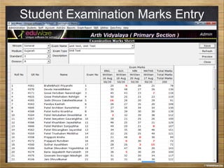 Student Examination Marks Entry
 