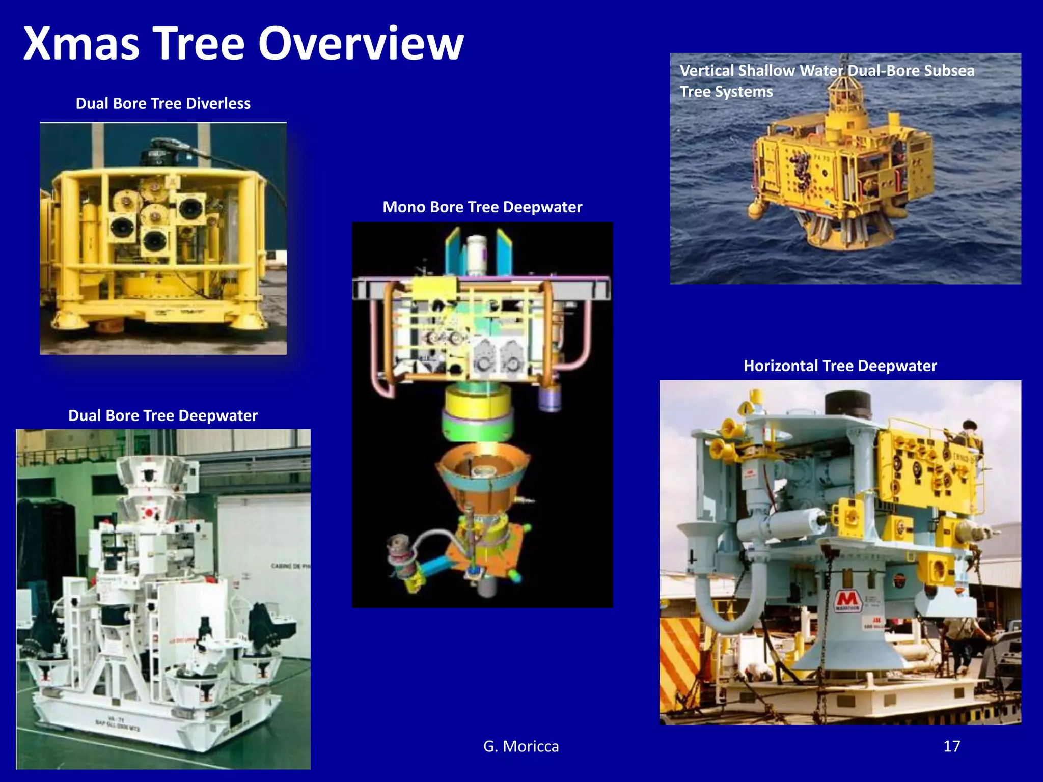 Overview of subsea production systems | PDF