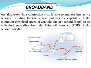 BROADBAND
An ‘always-on’ data connection that is able to support interactive
services including Internet access and has the capability of the
minimum download speed of 256 kilo bits per second (kbps) to an
individual subscriber from the Point Of Presence (POP) of the
service provider.
 
