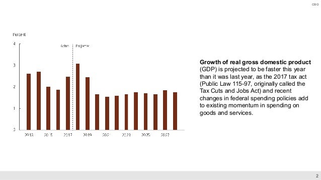 An Overview of The 2018 Budget and Economic Outlook Slide 3