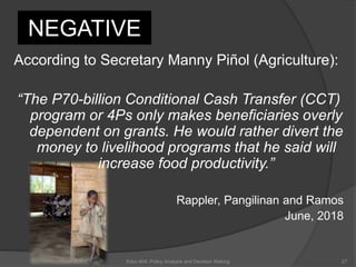 Pantawid Pamilyang Pilipino Program Law (RA 11310) | PPTX