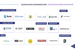 Overview of the Blockchain Industry in Ukraine