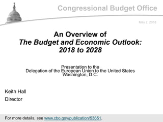 Congressional Budget Office
Presentation to the
Delegation of the European Union to the United States
Washington, D.C.
May 2, 2018
Keith Hall
Director
An Overview of
The Budget and Economic Outlook:
2018 to 2028
For more details, see www.cbo.gov/publication/53651.
 