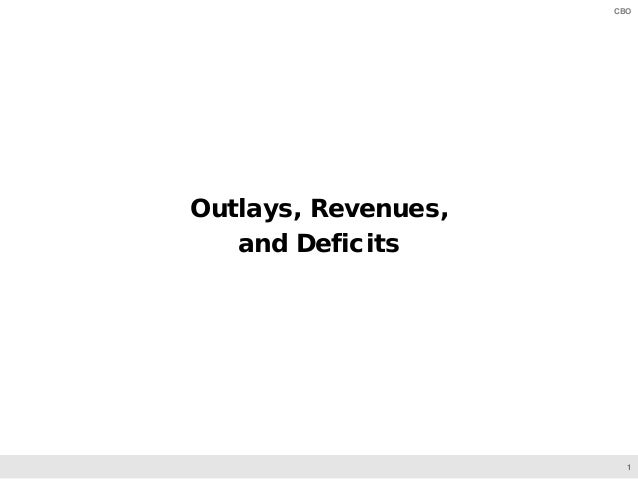 An Overview of The Budget and Economic Outlook: 2018 to 2028 Slide 2