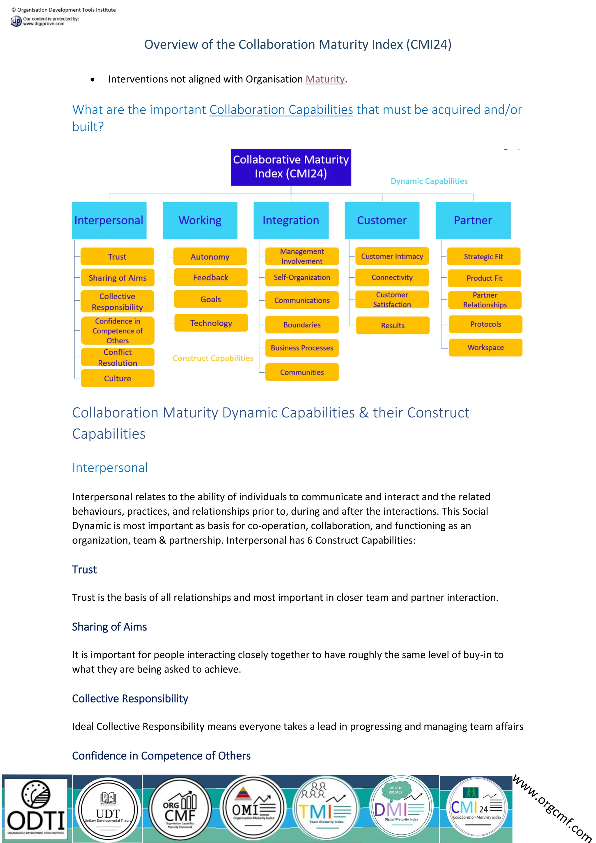 Overview of the Collaboration Maturity Index (CMI24)
• Interventions not aligned with Organisation Maturity.
What are the important Collaboration Capabilities that must be acquired and/or
built?
Collaboration Maturity Dynamic Capabilities & their Construct
Capabilities
Interpersonal
Interpersonal relates to the ability of individuals to communicate and interact and the related
behaviours, practices, and relationships prior to, during and after the interactions. This Social
Dynamic is most important as basis for co-operation, collaboration, and functioning as an
organization, team & partnership. Interpersonal has 6 Construct Capabilities:
Trust
Trust is the basis of all relationships and most important in closer team and partner interaction.
Sharing of Aims
It is important for people interacting closely together to have roughly the same level of buy-in to
what they are being asked to achieve.
Collective Responsibility
Ideal Collective Responsibility means everyone takes a lead in progressing and managing team affairs
Confidence in Competence of Others
 