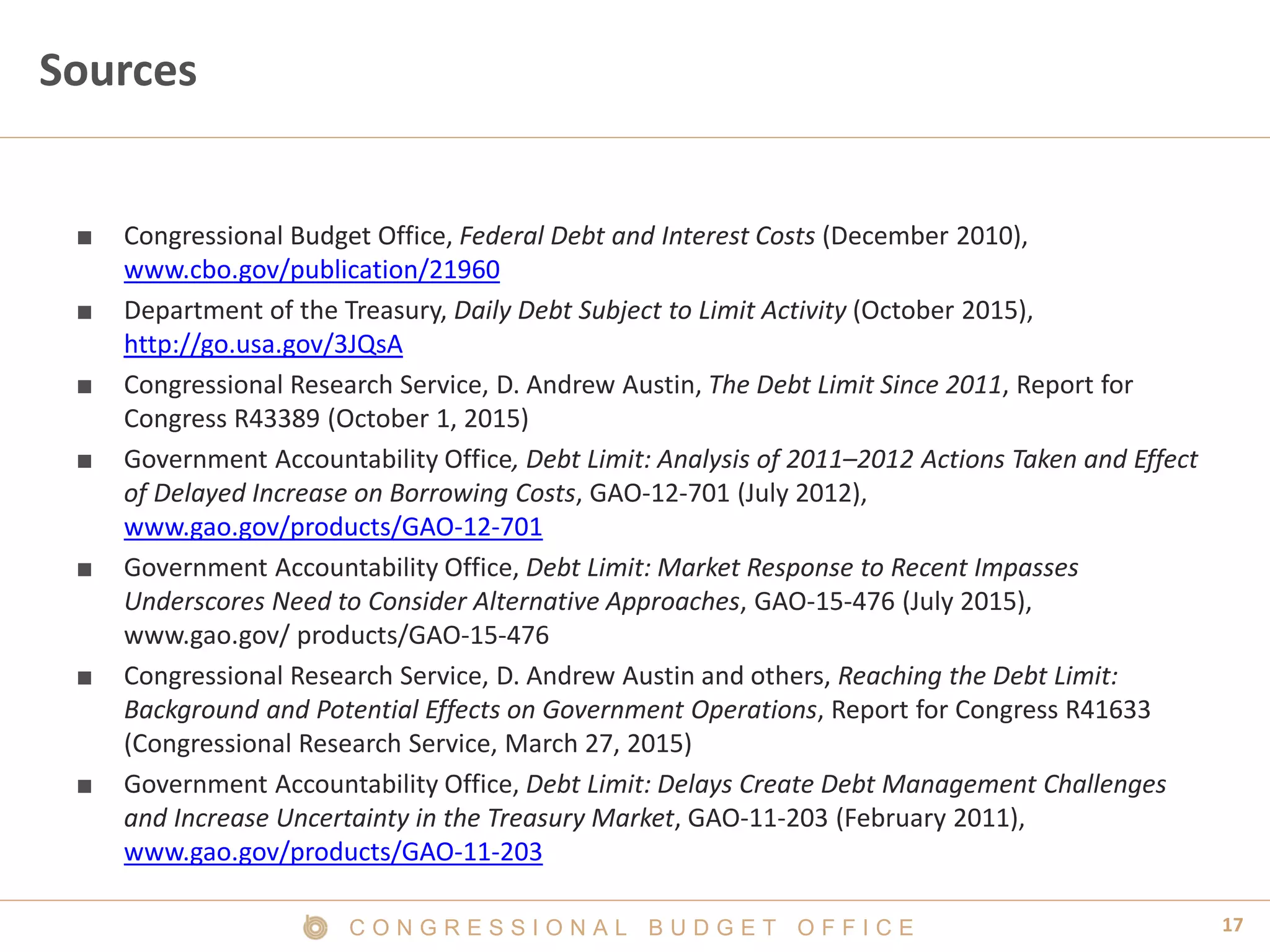 17C O N G R E S S I O N A L B U D G E T O F F I C E
Sources
■ Congressional Budget Office, Federal Debt and Interest Costs (December 2010),
www.cbo.gov/publication/21960
■ Department of the Treasury, Daily Debt Subject to Limit Activity (October 2015),
http://go.usa.gov/3JQsA
■ Congressional Research Service, D. Andrew Austin, The Debt Limit Since 2011, Report for
Congress R43389 (October 1, 2015)
■ Government Accountability Office, Debt Limit: Analysis of 2011–2012 Actions Taken and Effect
of Delayed Increase on Borrowing Costs, GAO-12-701 (July 2012),
www.gao.gov/products/GAO-12-701
■ Government Accountability Office, Debt Limit: Market Response to Recent Impasses
Underscores Need to Consider Alternative Approaches, GAO-15-476 (July 2015),
www.gao.gov/ products/GAO-15-476
■ Congressional Research Service, D. Andrew Austin and others, Reaching the Debt Limit:
Background and Potential Effects on Government Operations, Report for Congress R41633
(Congressional Research Service, March 27, 2015)
■ Government Accountability Office, Debt Limit: Delays Create Debt Management Challenges
and Increase Uncertainty in the Treasury Market, GAO-11-203 (February 2011),
www.gao.gov/products/GAO-11-203
 