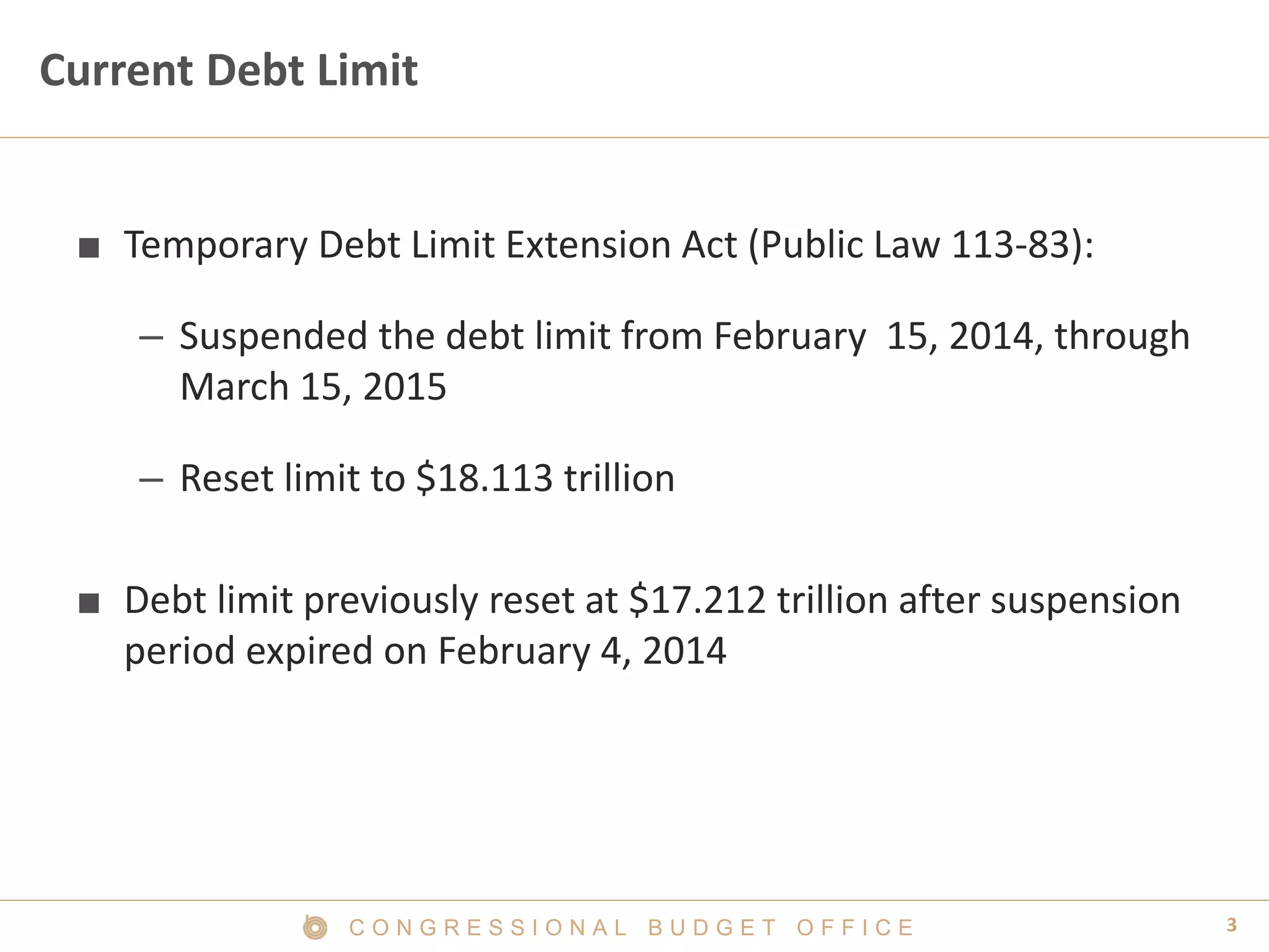 3C O N G R E S S I O N A L B U D G E T O F F I C E
Current Debt Limit
■ Temporary Debt Limit Extension Act (Public Law 113-83):
– Suspended the debt limit from February 15, 2014, through
March 15, 2015
– Reset limit to $18.113 trillion
■ Debt limit previously reset at $17.212 trillion after suspension
period expired on February 4, 2014
 