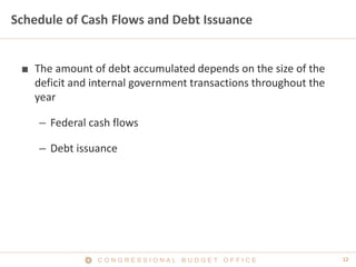 12C O N G R E S S I O N A L B U D G E T O F F I C E
Schedule of Cash Flows and Debt Issuance
■ The amount of debt accumulated depends on the size of the
deficit and internal government transactions throughout the
year
– Federal cash flows
– Debt issuance
 