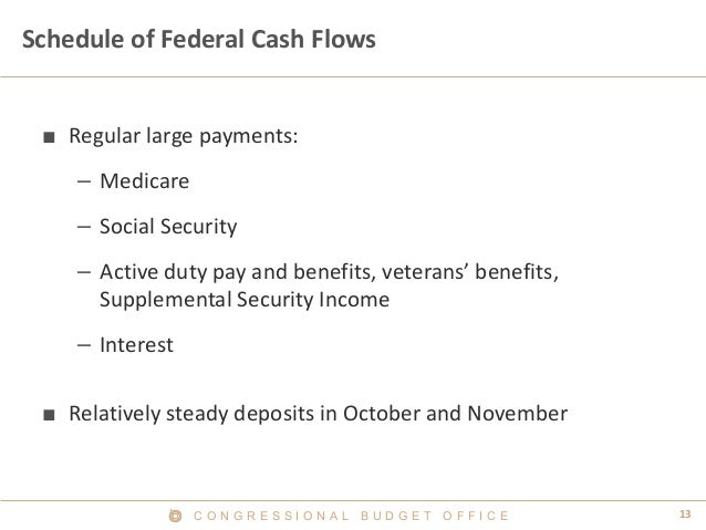 13C O N G R E S S I O N A L B U D G E T O F F I C E
Schedule of Federal Cash Flows
■ Regular large payments:
– Medicare
– ...
