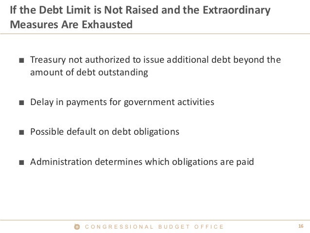 16C O N G R E S S I O N A L B U D G E T O F F I C E
If the Debt Limit is Not Raised and the Extraordinary
Measures Are Exh...