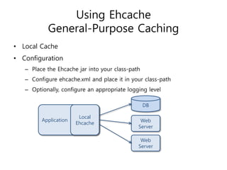 Using Ehcache
           General-Purpose Caching
• Local Cache
• Configuration
   – Place the Ehcache jar into your class-path
   – Configure ehcache.xml and place it in your class-path
   – Optionally, configure an appropriate logging level

                                                  DB

                        Local
         Application                           Web
                       Ehcache
                                              Server

   – d                                         Web
                                              Server
 