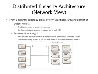 Distributed Ehcache Architecture
                (Network View)
•   From a network topology point of view Distributed Ehcache consist of
     – Ehcache node(L1)
          •   The Ehcache library is present in each app
          •   An Ehcache instance, running in-process sits in each JVM

     – Terracotta Server Array(L2)
          •   Each Ehcache instance maintains a connection with one or more Terracotta Servers
          •   Consistent hashing is used by the Ehcache nodes to store and retrieve cache data




          •   4
 
