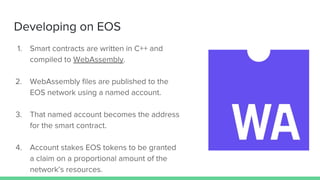 Overview of the EOS Ecosystem