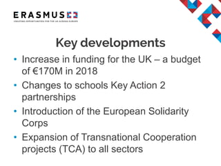 • Increase in funding for the UK – a budget
of €170M in 2018
• Changes to schools Key Action 2
partnerships
• Introduction of the European Solidarity
Corps
• Expansion of Transnational Cooperation
projects (TCA) to all sectors
 